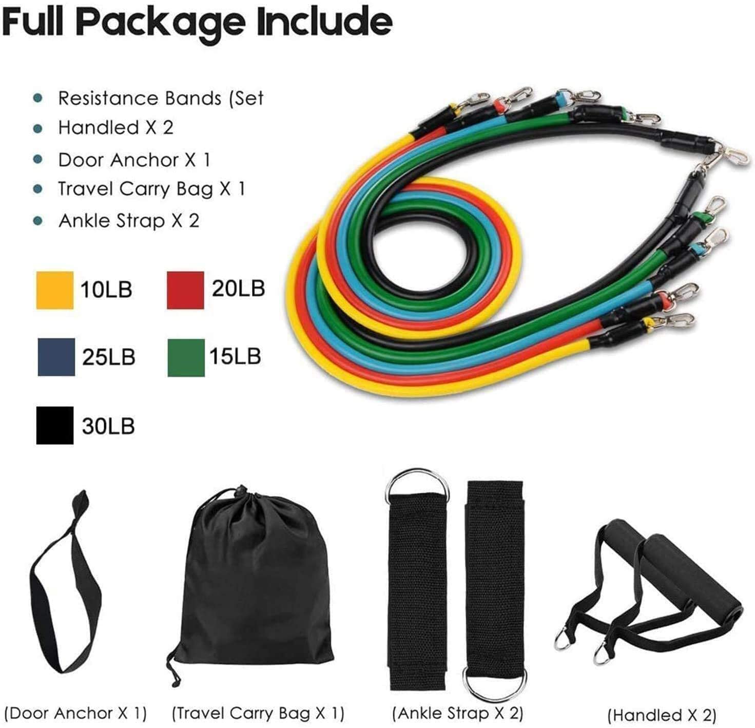 Resistance Band Set with Door  - Pull Up Assist Band recension och pris