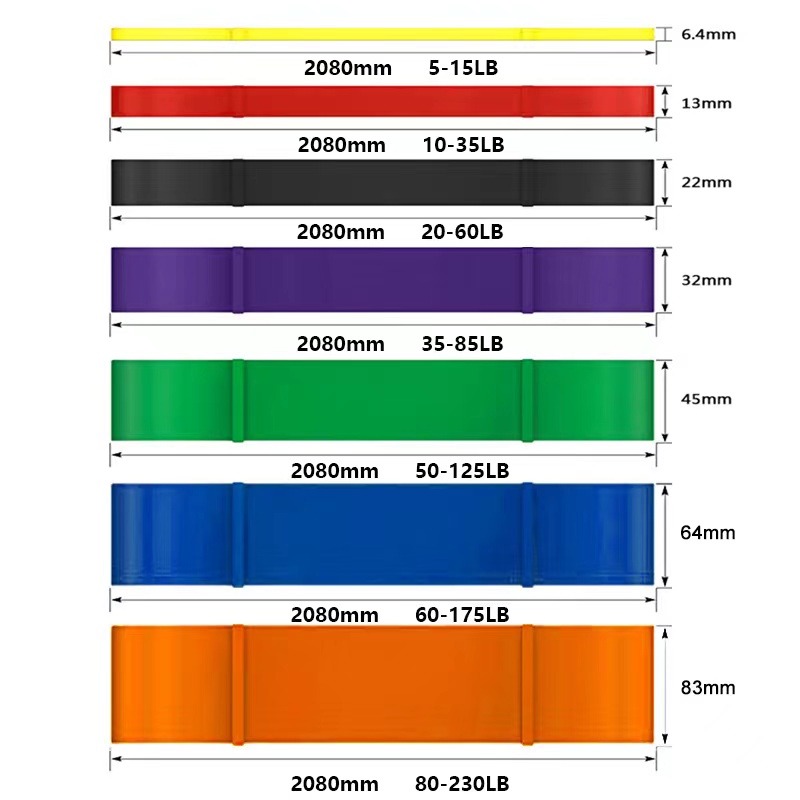 Pull Up Resistance Bands Assis - Pull Up Assist Band recension och pris